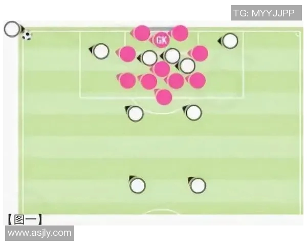 深入分析杭州足球队盯防战术的特点与应用策略
