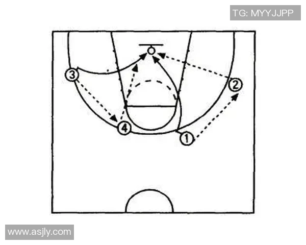 西安篮球队的战术掌控与球队发展现状深度解析