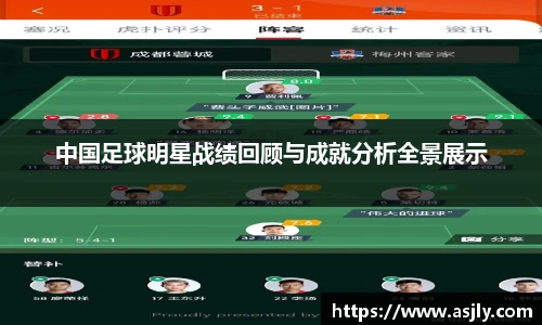 中国足球明星战绩回顾与成就分析全景展示
